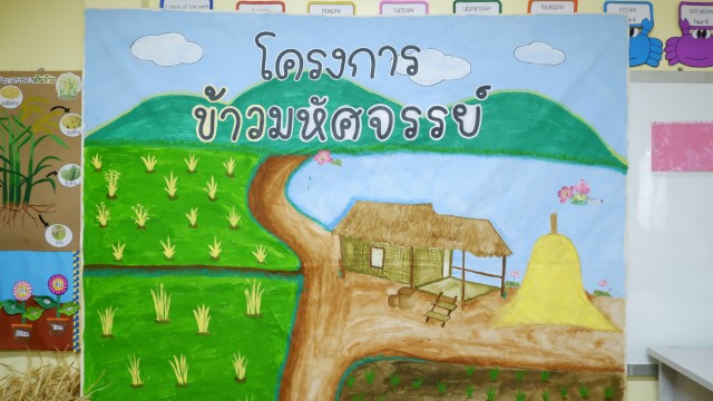 Project Approach 2565